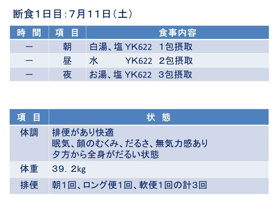 スライド12   