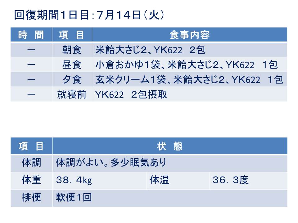 スライド15   