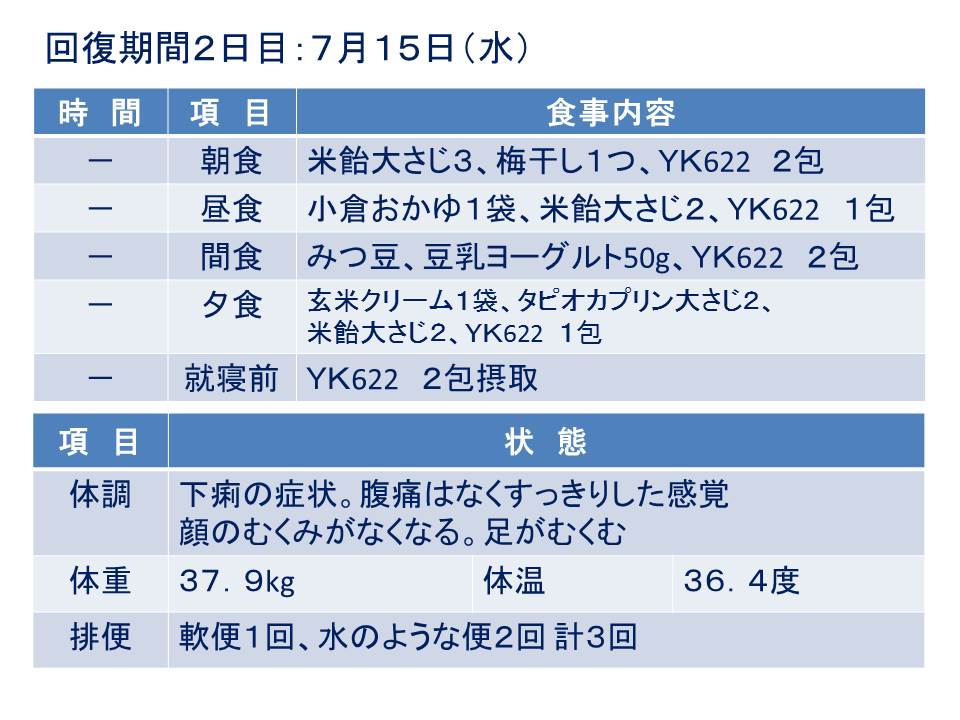 スライド16   